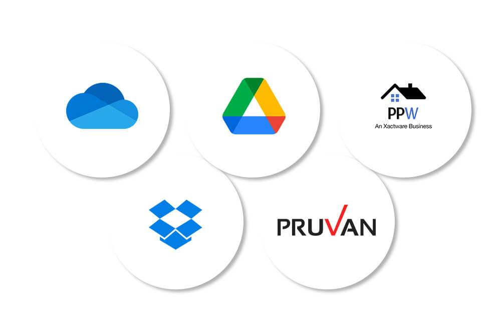 Platforms used for Sharing your Photos & Data